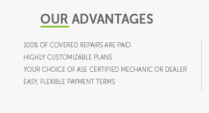 fidelity car warranty claims